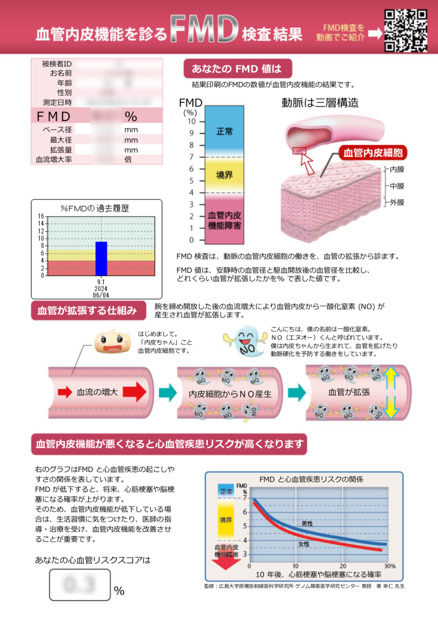 FMD結果1