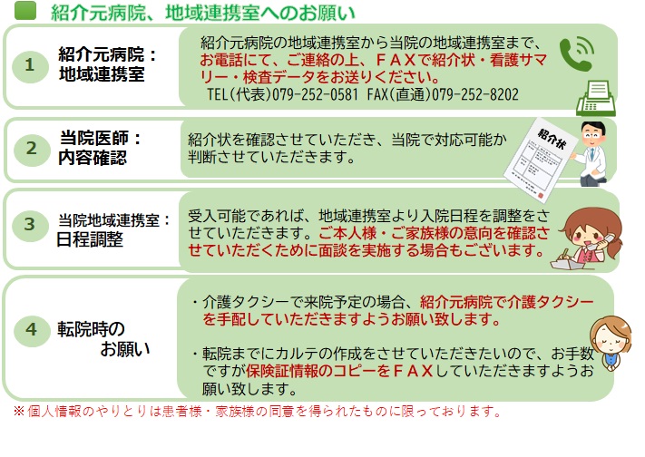 紹介元病院 地域連携室へのお願い